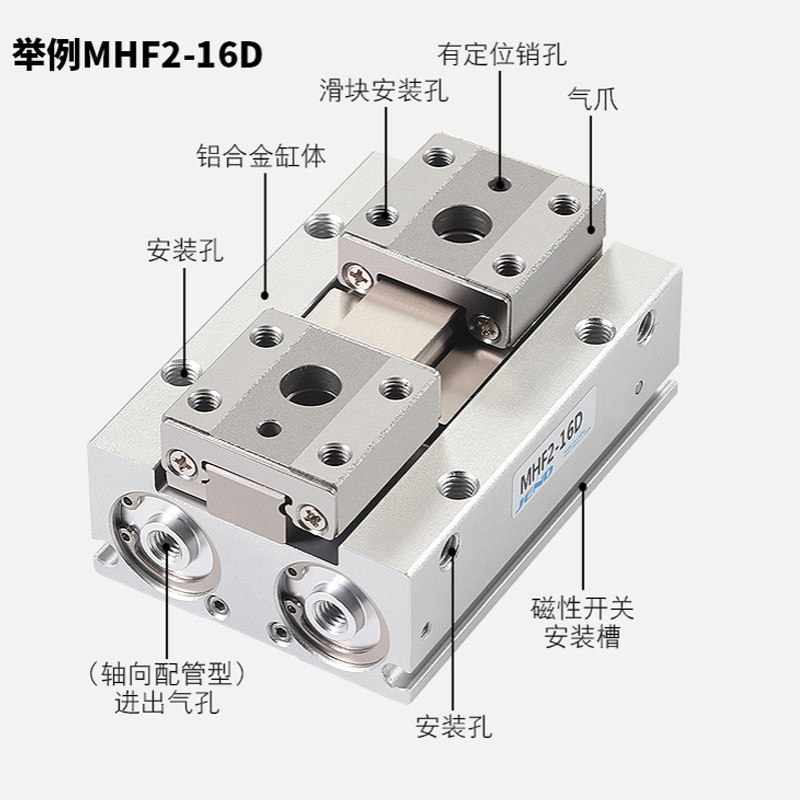 MHF2/HDF手指气缸气动元件 10/16/20/25/32*D/D1/D2/平行机械夹爪 - 图2