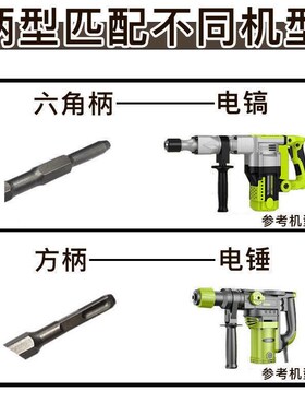 电锤冲击钻头方柄六角柄弯扁凿子镐钎电镐头铲子加宽凿开槽穿墙钻