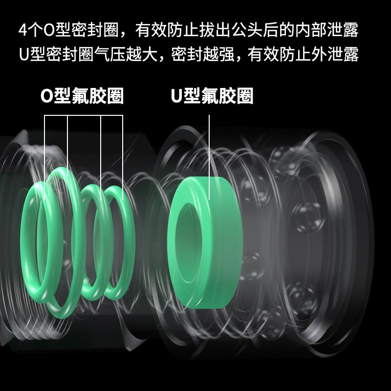 304不锈钢c式自锁气管快速接头气泵空压机配件快接快插气动公母头 - 图2