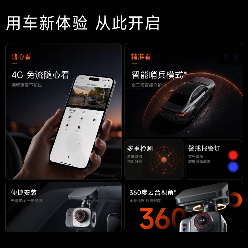 图 2