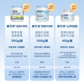 美可卓蓝胖子全脂奶粉学生中老年高钙奶粉[10元优惠券]-寻折猪