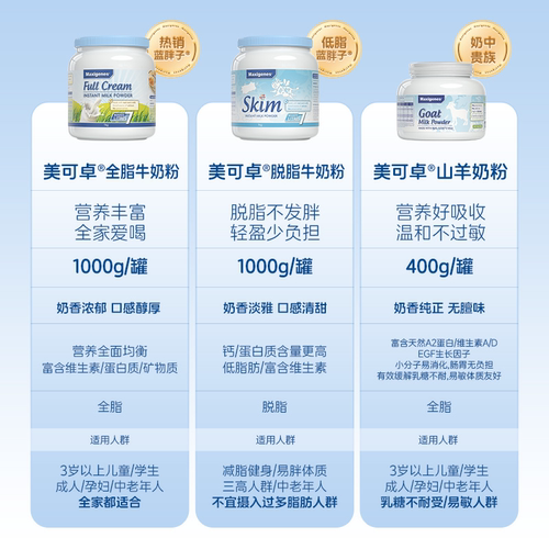 澳洲进口美可卓蓝胖子脱脂奶粉健身成人中老年正品官方旗舰店 - 图0
