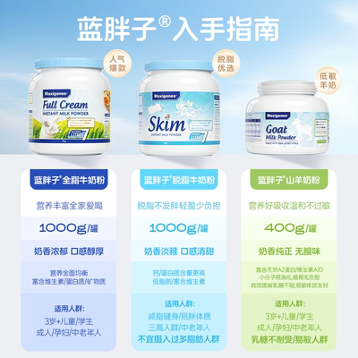 美可卓蓝胖子全脂奶粉