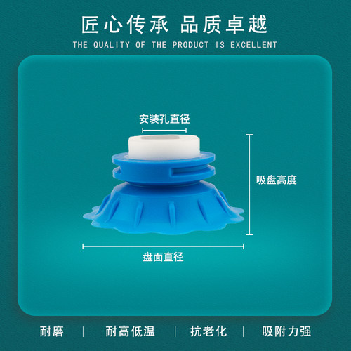 机械手开袋吸盘 STP35-G2F多层真空吸盘 STP60-G3F软包装硅胶吸盘 - 图1