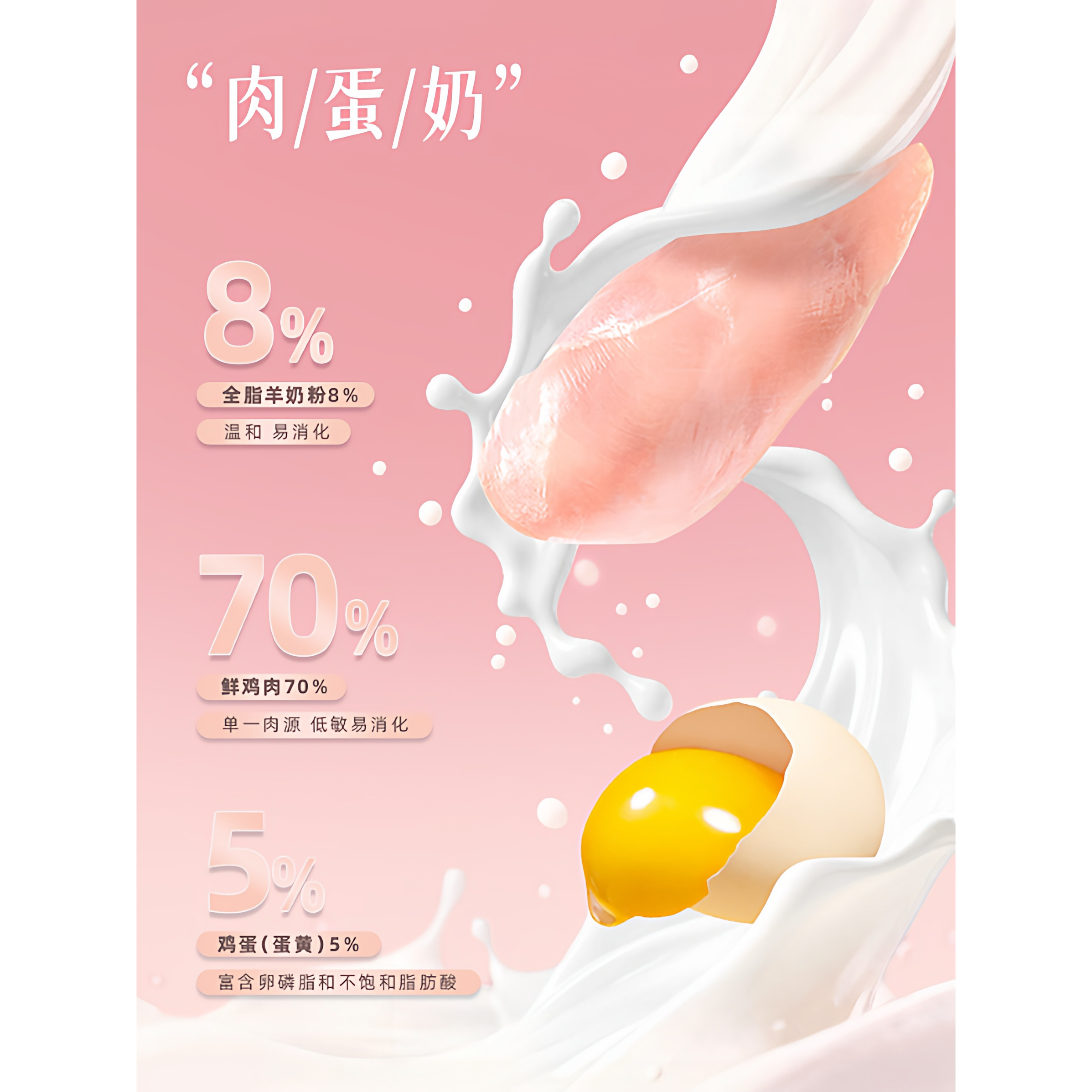 季季予喵幼猫泥泥主食猫餐盒鸡肉羊奶主食猫罐头慕斯奶糕罐,淘宝优惠券,粉丝福利购,淘宝优惠卷