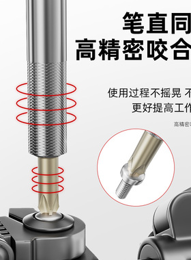 福冈螺丝刀组套迷你精密螺丝批套装电脑拆机维修改锥工具大全9202