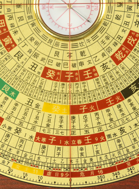 三合罗盘高精度铜盘面专业初学者八寸摆件二十四山指南针高级