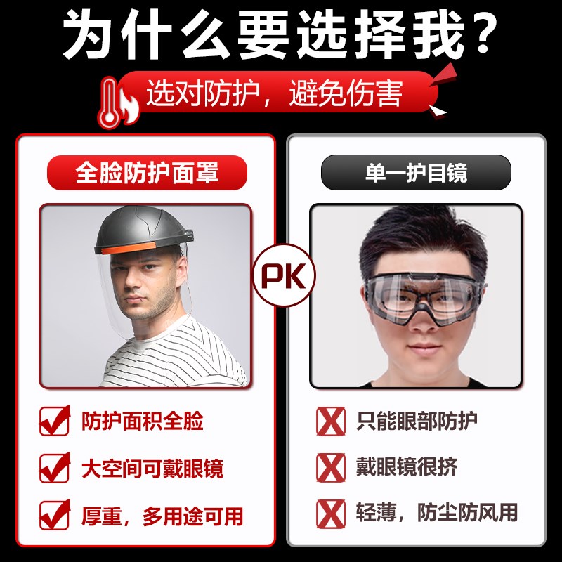德国品质切割f打磨防护面罩电焊防护罩安全帽全脸防尘焊工面具轻 - 图2