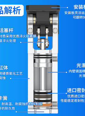 气缸小型气动90度翻转气缸侧姿组旋转气缸HC3240FC机械手配件大全