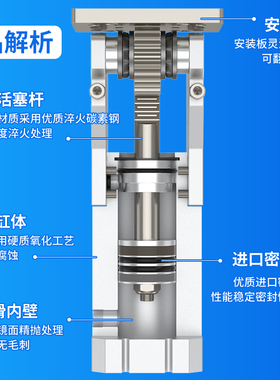 可调摆动小气缸90度翻转气缸侧姿组气缸旋转HC-3240W机械手配件