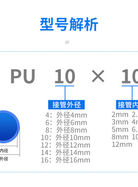 pu气管8mm软管10mm空压机气管枪空气压缩机气管防爆高压气线软管