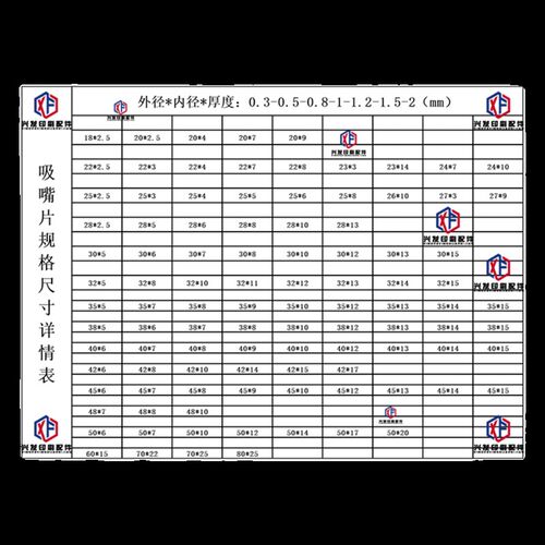 印刷吸嘴片吸片模切吸嘴吸皮飞达头吸纸皮海德堡吸嘴皮 - 图3
