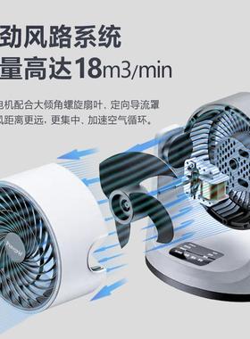 落地电风扇家用小型桌面台式摇头款空气循环扇办公室涡轮对流风扇