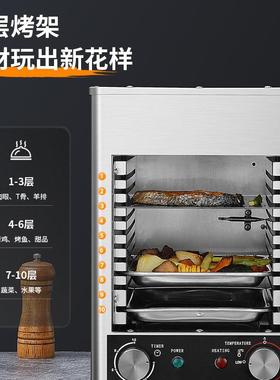 多功能商用超高温电扒炉无烟煎牛排机专用家用加厚全自动煎牛扒机