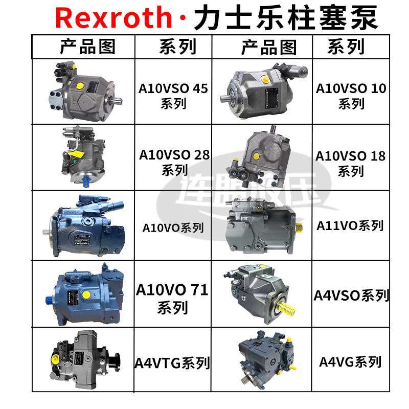 德国Rexroth力士乐柱塞泵A4VSO125变量40液压71高压180油泵25轴向 - 图0