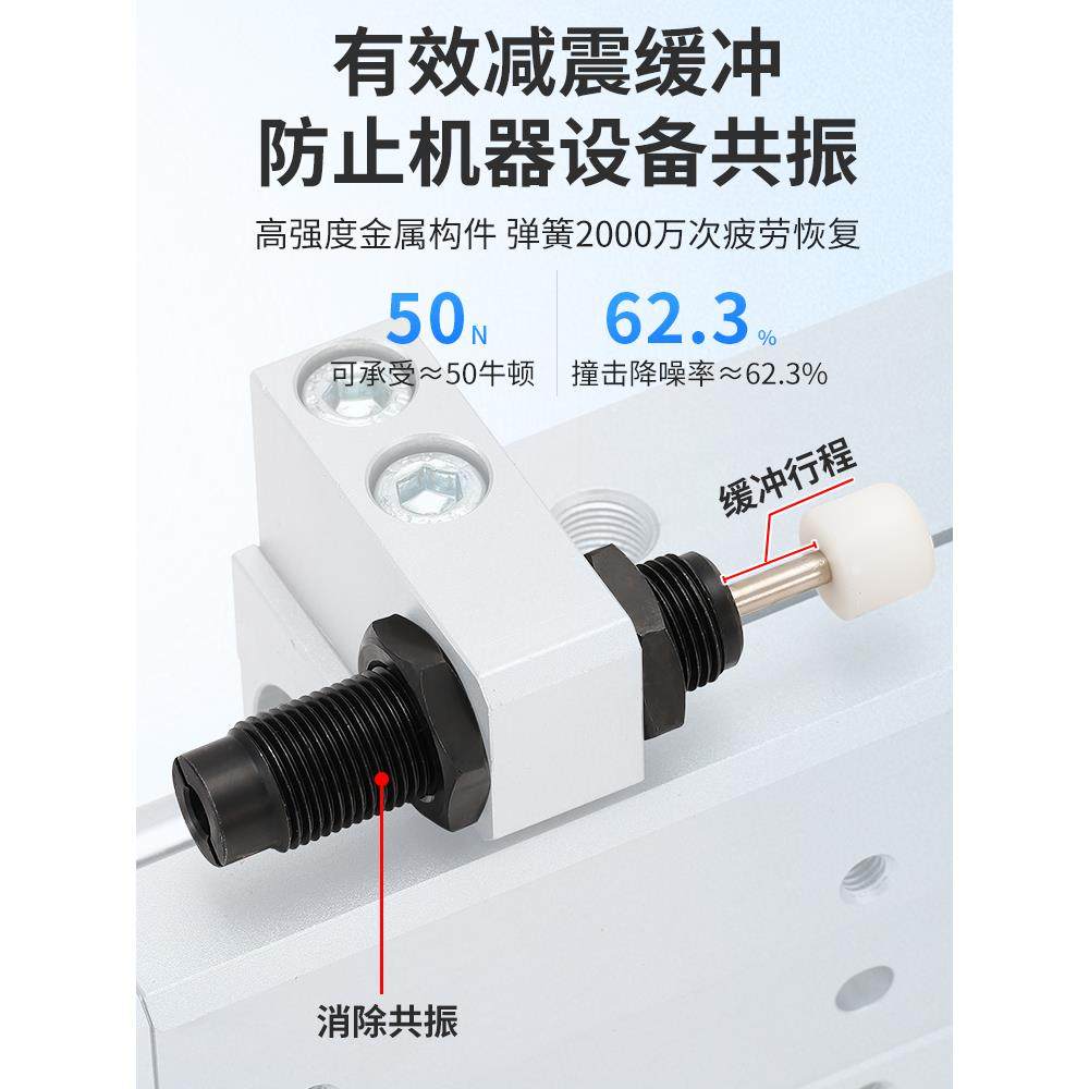 液压油压缓冲器AC0806/1008/1210/1412-2气缸减震AD可调阻尼器 - 图0