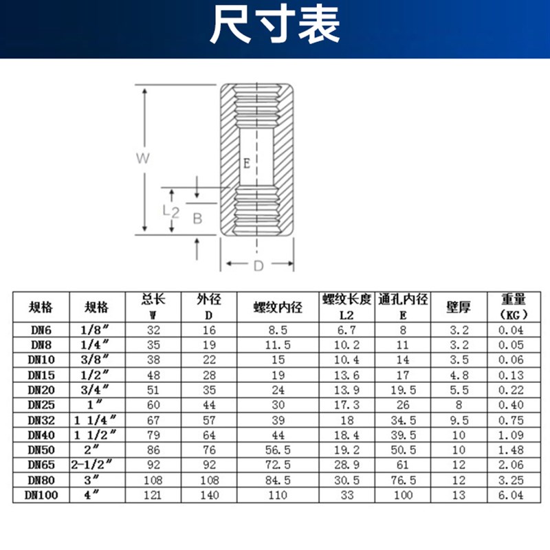 304/316L不锈钢高压内丝管箍NPT耐210KG管件3000LB内螺纹内牙美标 - 图1
