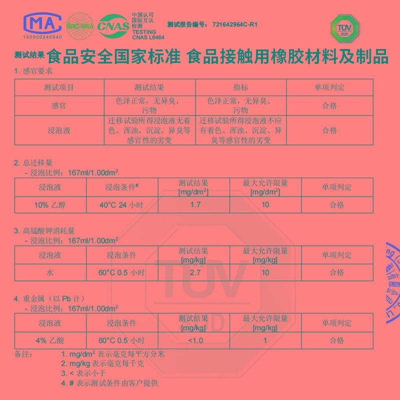 硅胶o型圈半透明弹性好耐高温外径(23-45mm)*1.9mm/10只密封圈,淘宝优惠券,粉丝福利购,淘宝优惠卷