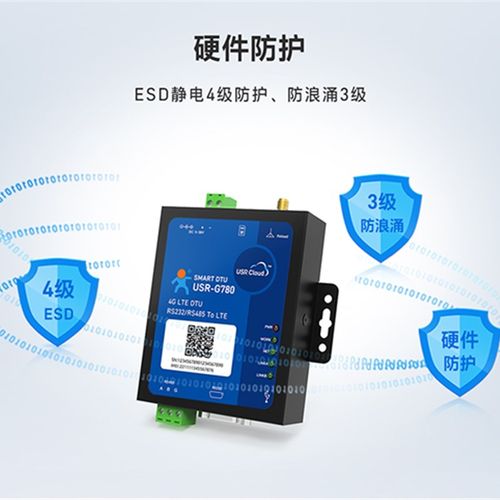 【有人】4g dtu模块485数据通讯gprs无线透明传输设备USR-G780V2 - 图1