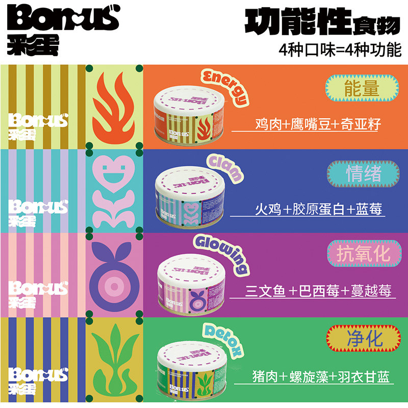 Bonus彩蛋超模流心罐全价主食猫用罐头超级食物成猫幼猫营养湿粮 罐全实拍商品图