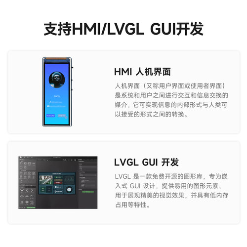 微雪 ESP32 S3开发板3.16寸显示屏 WIFI/蓝牙 板载RTC/IMU/SD卡槽 - 图0