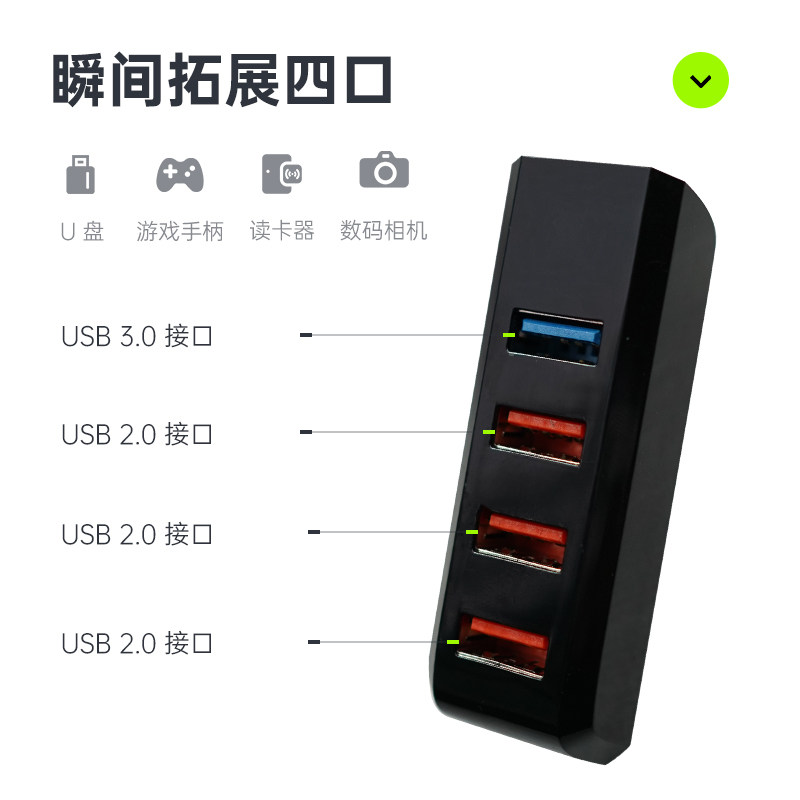 适用特斯拉model3/Y手套箱拓展坞4口USB扩展器转换头HUB丫配件神,淘宝优惠券,粉丝福利购,淘宝优惠卷