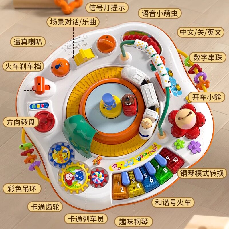 图3