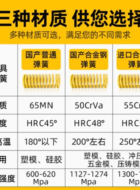 霍卡蓝色模具弹簧矩形高强度压簧65MN轻负荷TL模具用压缩弹簧扁线