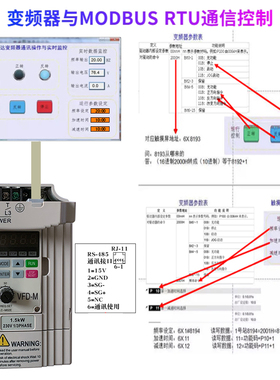 台达变频器三相380V单相220V11-15-22-30-45KW水泵电机调速器面板