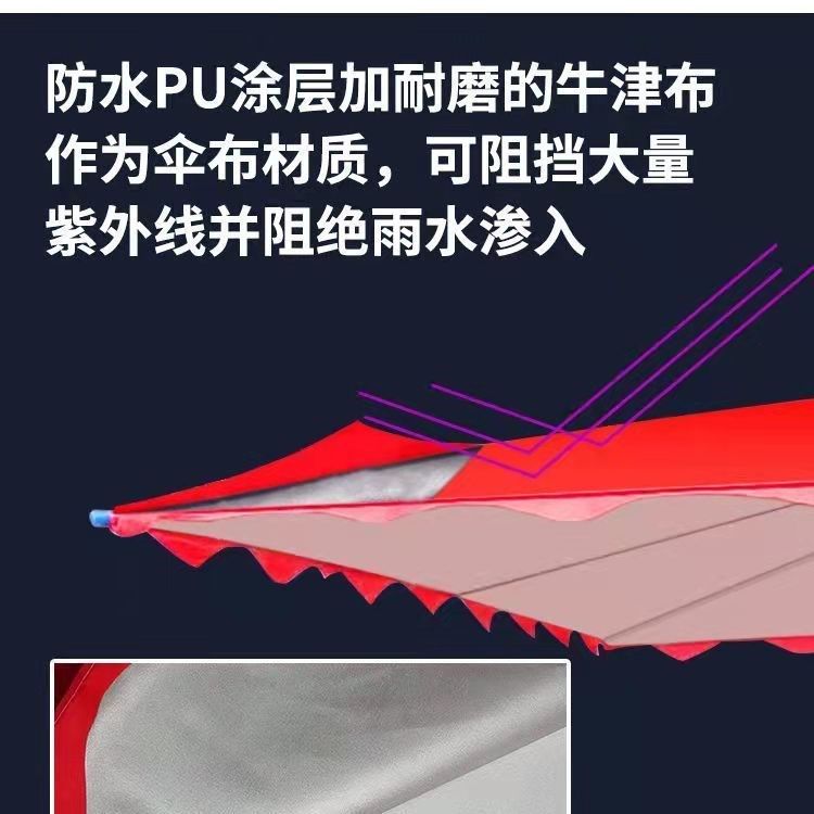 大雨伞帐篷布伞布地摊帐篷布四脚伞布3x3米钓鱼伞布替换加厚多用,淘宝优惠券,粉丝福利购,淘宝优惠卷
