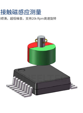 角位移绝对式角度传感器绝对值编码器PWM计数倒立摆转速里程计