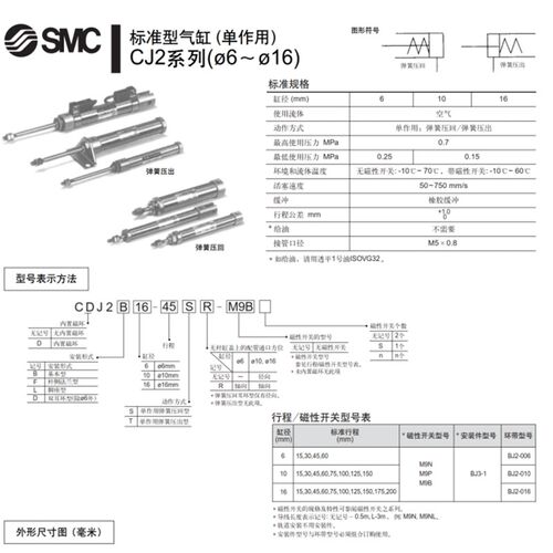全新SMC原装CJ2L/CDJ2L16-60Z/75Z/100Z/125Z/150Z/175Z/200Z气缸 - 图0