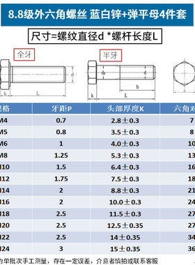 8.8级镀锌外六角螺丝螺母套装螺栓螺帽大全M4M5M6M8M10M12M16M20