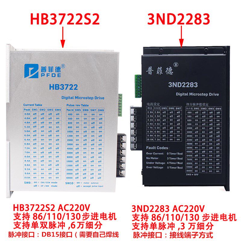 130步进电机套装130BYG350D/E扭矩50N 60N 驱动器3DM2080 10A套装 - 图2
