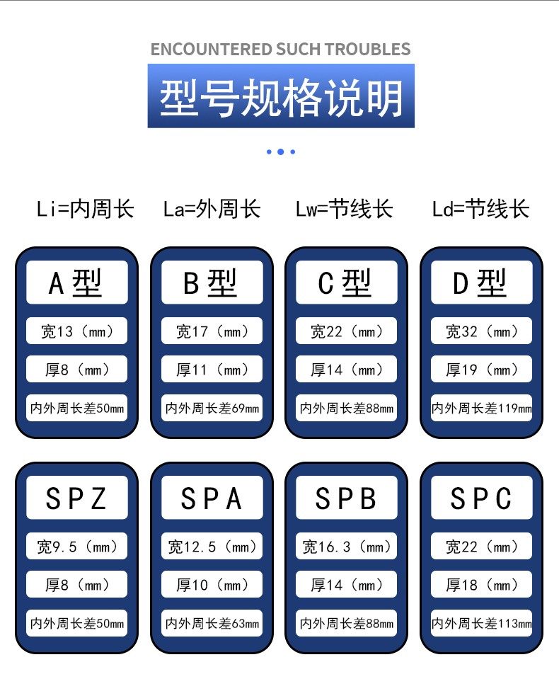 三力士三角皮带A2184 2200 2210 2235 2261 2286 2311 2337 2362,淘宝优惠券,粉丝福利购,淘宝优惠卷