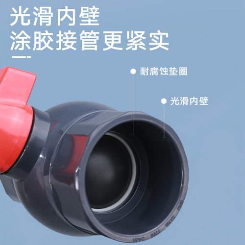 戎生UPVC简易球阀国标工业PVC管闸阀给水管阀门手动开关20 25 32 - 图0