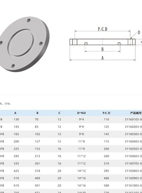 ISO-F高真空盲板304不锈钢63法兰80片100固定160堵头200挡板250盘