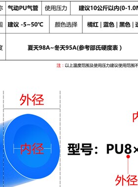 PU气管8*5气泵软管 高压软管 空压机软气管 透明气动软管 8MM10MM