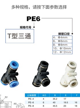气管接头10快速快插PU管12气泵高压三通变径8转6mm气动快接气接头