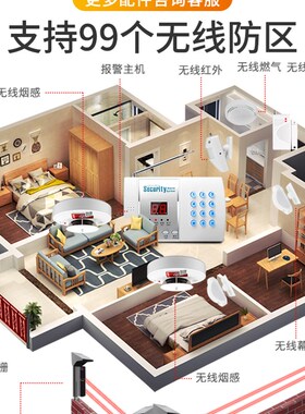 红外线防盗报警器家用店铺门窗无线安防系统手机电话远程报警主机