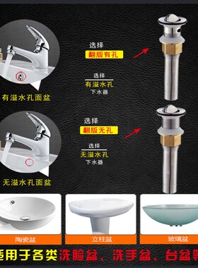 洗手盆下水管洗脸盆洗手池下水器面盆台盆防臭软管排水管弹跳配件