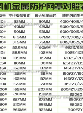 90#机箱机柜防护罩 9厘米 90MM金属防护网9CM铁网 9225风扇网罩