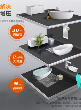 增压泵家用自来水全自动静音220v小型高压抽水机大功率加压自吸泵