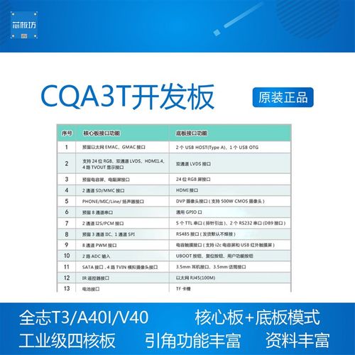 全志T3 V40 A40I四核开发板 核心板 工业级Android Linux Ubuntu - 图2