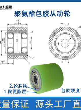 现货包胶轮无动力滚筒外径80mm双轴承包装机伺服机聚氨酯减震胶辊