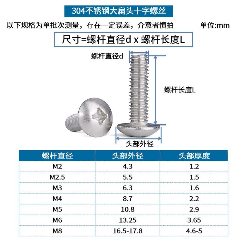 304不锈钢大扁头螺丝十字大头大帽伞头蘑菇头螺钉M2M3M4M5M6M8L - 图1