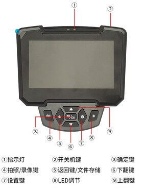 双摄双录可视化汽车空调清洗枪工具设备发动机蒸发箱免拆清洗空调