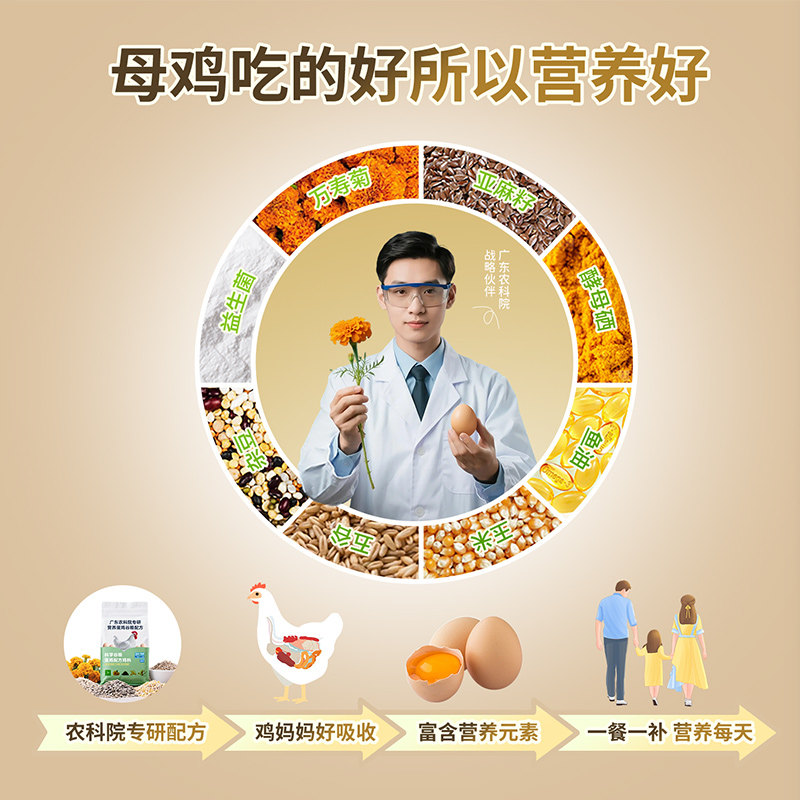 蛋益满满 臻选营养蛋可生食鸡蛋 富硒富叶黄素富维生素 低胆固醇,淘宝优惠券,粉丝福利购,淘宝优惠卷