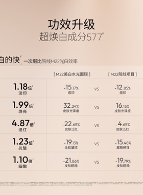 聚光白光感美白水光面膜紧致美白