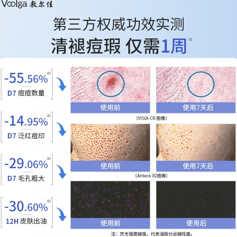 【王曼昱同款】敷尔佳清痘净肤修护次抛2.0精华水杨酸祛痘控油